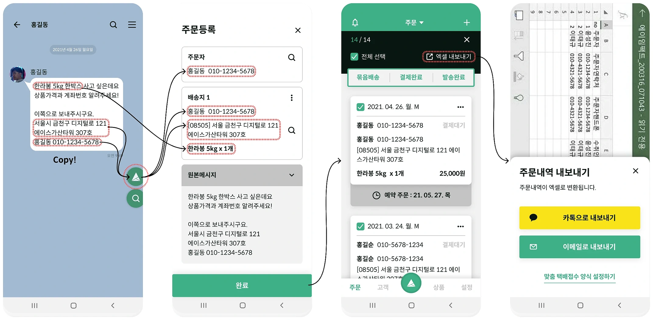 어레인지 사용 흐름: 카톡 주문메시지를 복사하면 주문자, 배송지, 상품이 자동으로 주문등록되고, 주문 목록에서 엑셀로 내보내 카톡이나 이메일로 전달